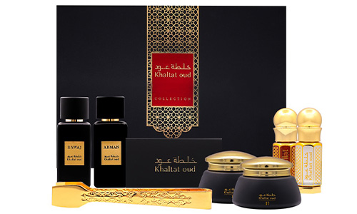 How to Quickly Choose the Right Eid Perfume Gift Set